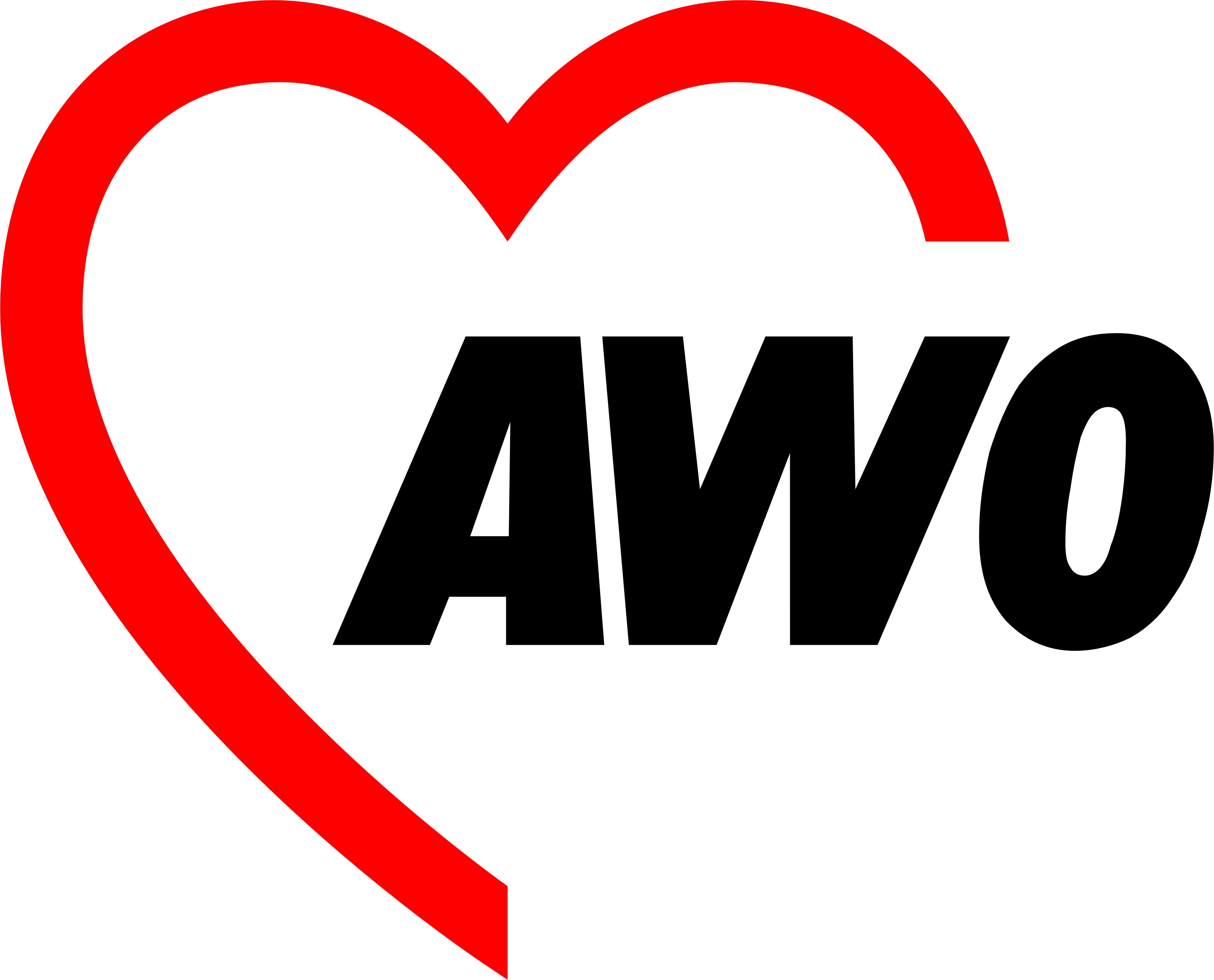 Logo AWO